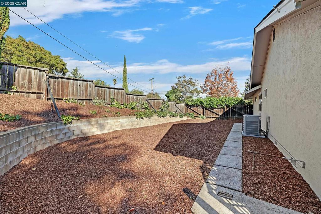 WEST SIDE DUBLIN - Residential