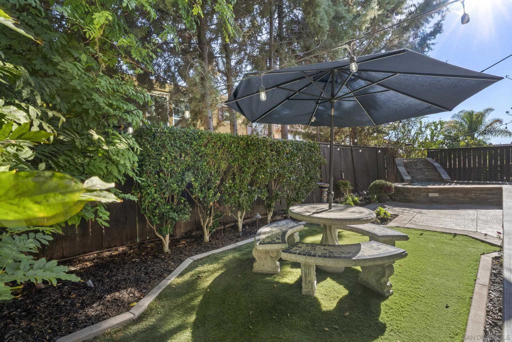 Rancho Bernardo - Residential