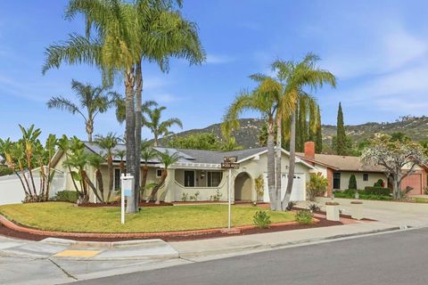 12708 Casa Avenida Poway CA 92064