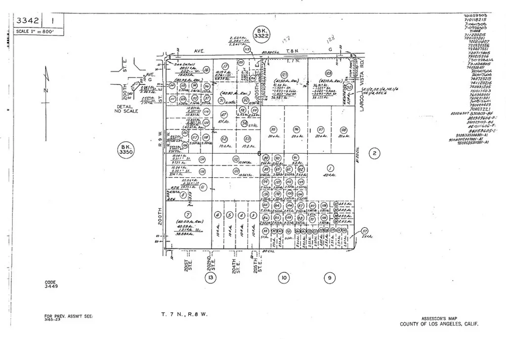 Lancaster, California 93535, United States, ,Land,Active,71575