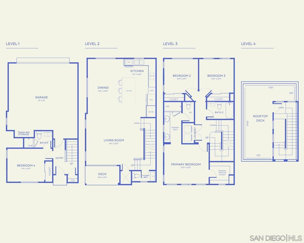 Carlsbad South - Residential Lease