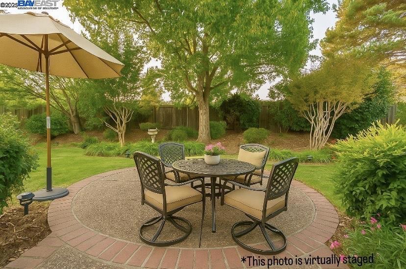 TWIN CREEK - Residential