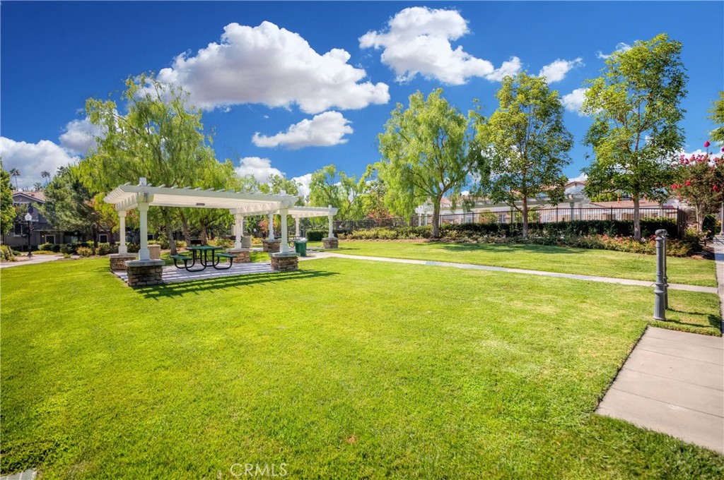 Fullerton Heights (FULH) - Residential