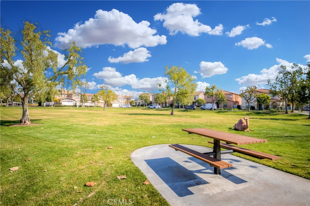 Fullerton Heights (FULH) - Residential