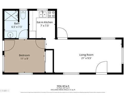 Tiny photo for 6779 Ojai Avenue, Ventura, CA 93001 (MLS # P1-25648)
