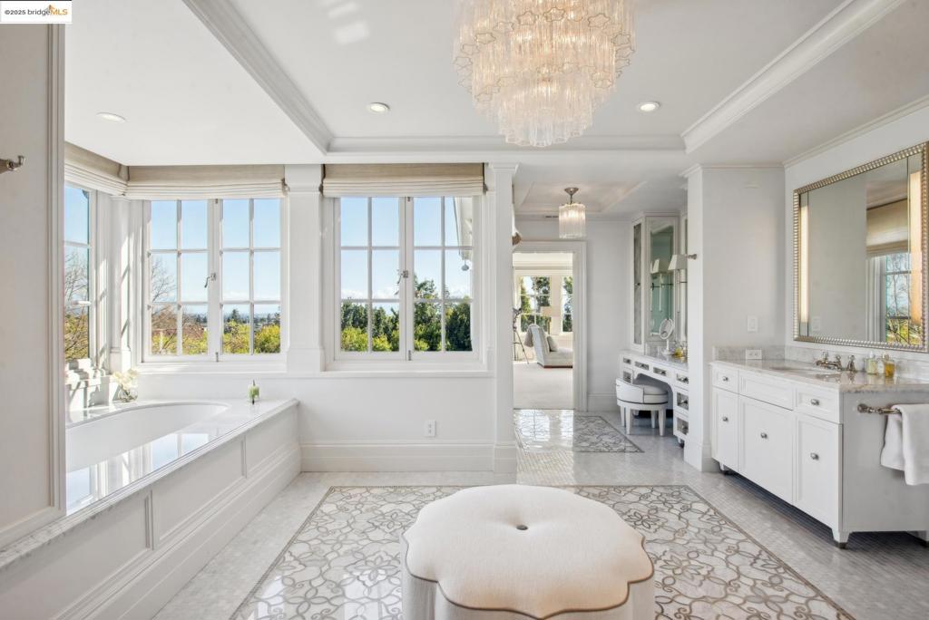 CENTRAL PIEDMONT - Residential