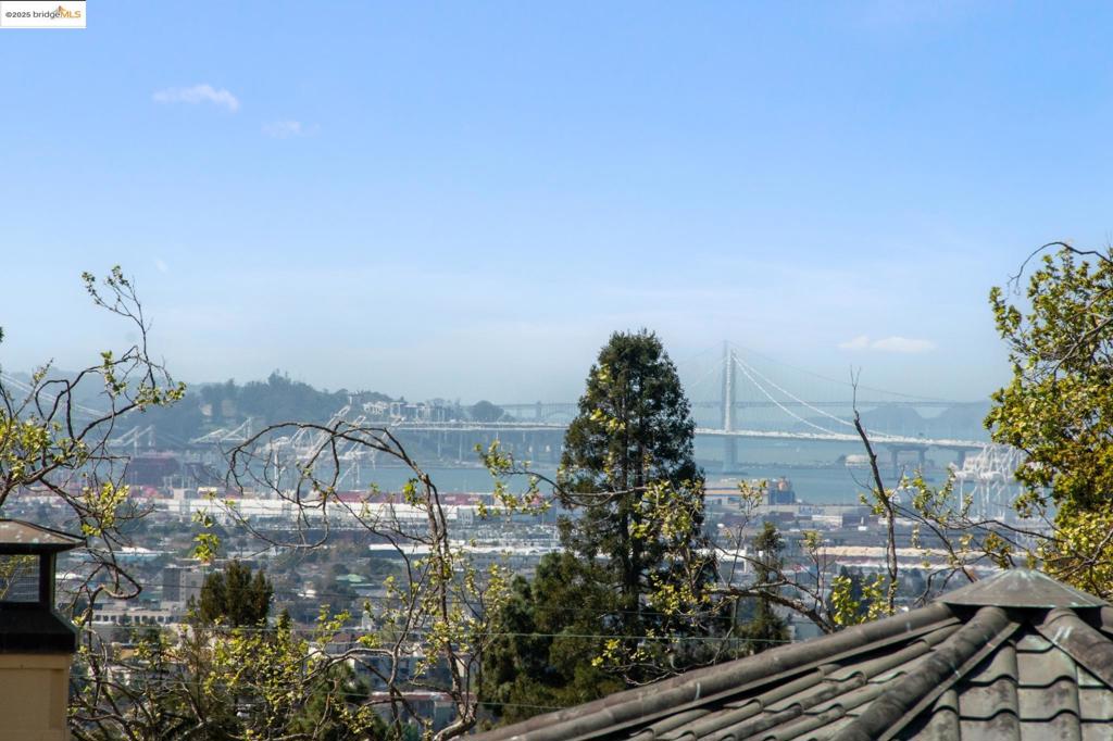 CENTRAL PIEDMONT - Residential