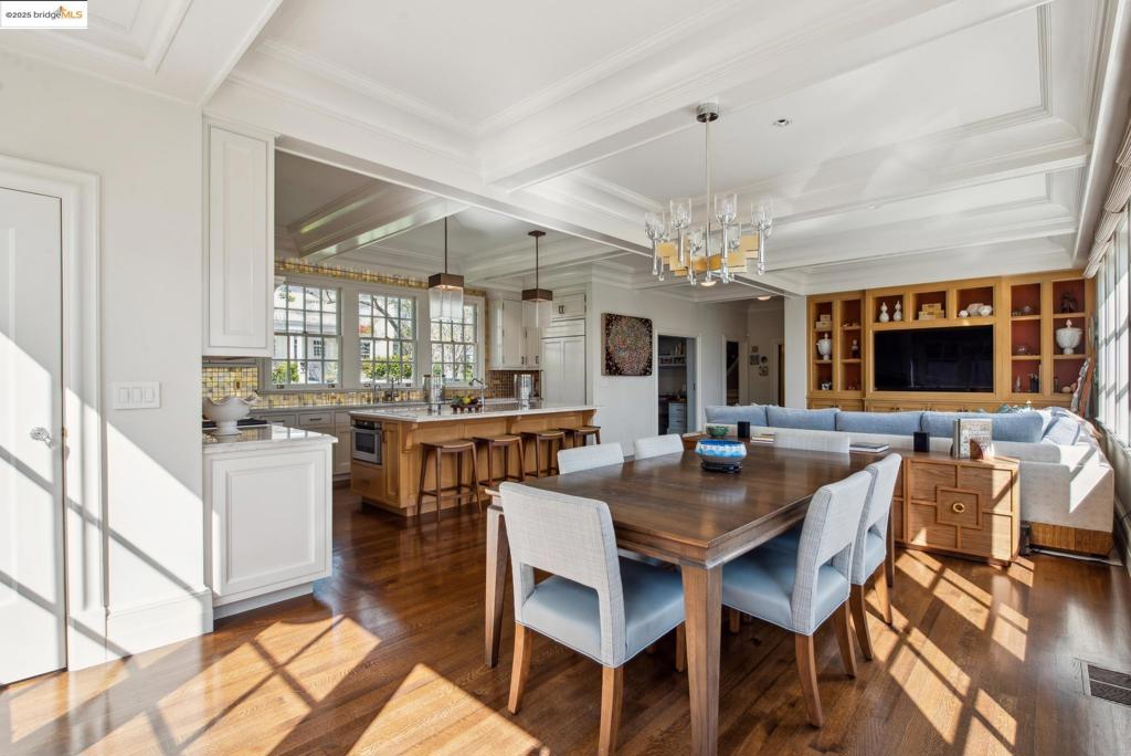 CENTRAL PIEDMONT - Residential