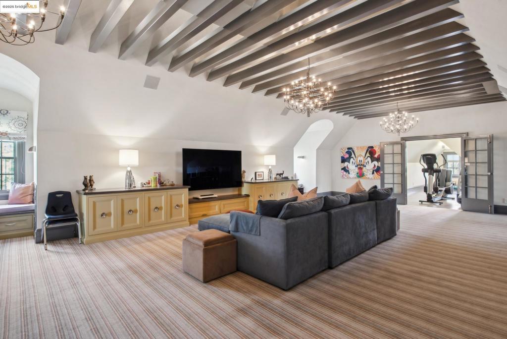 CENTRAL PIEDMONT - Residential