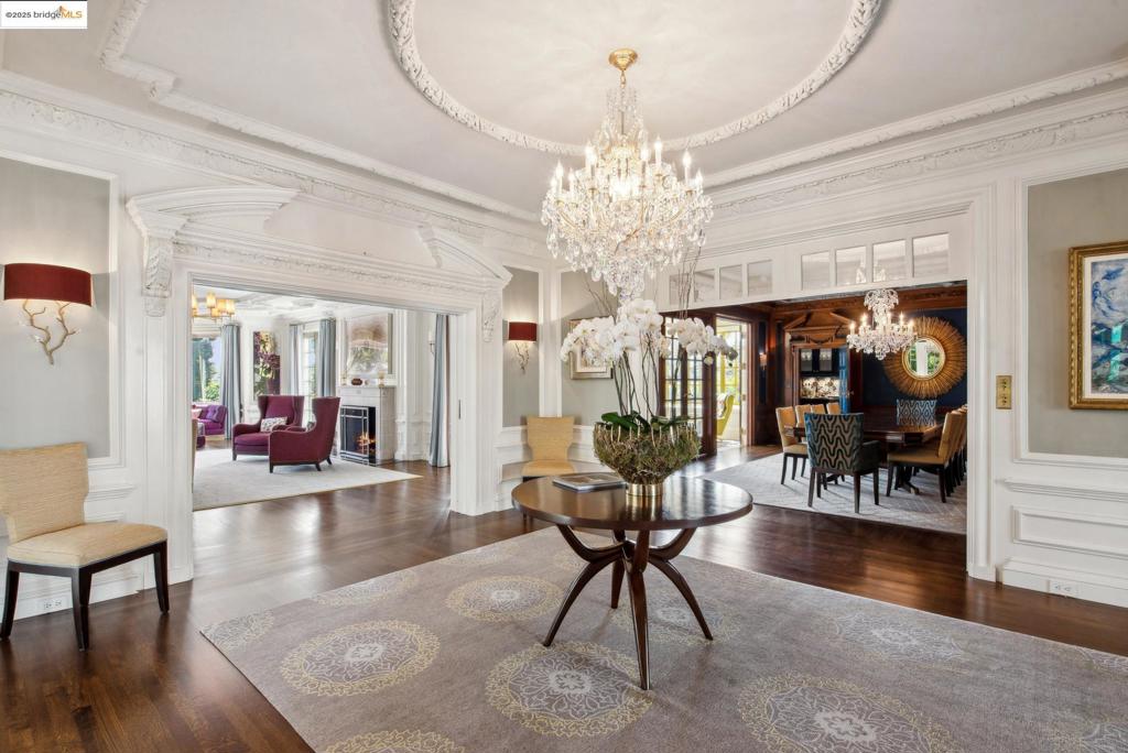 CENTRAL PIEDMONT - Residential