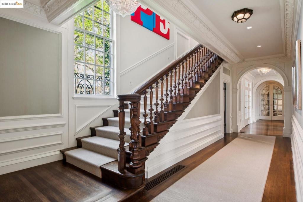 CENTRAL PIEDMONT - Residential