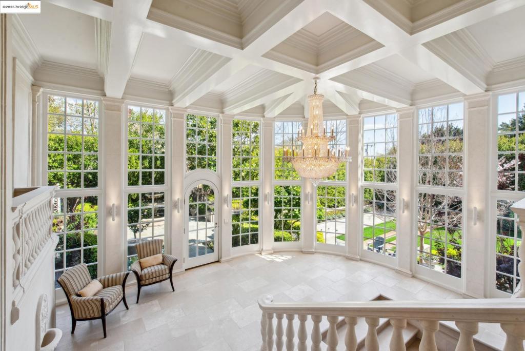 CENTRAL PIEDMONT - Residential