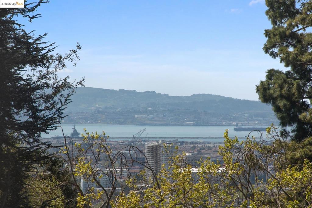 CENTRAL PIEDMONT - Residential