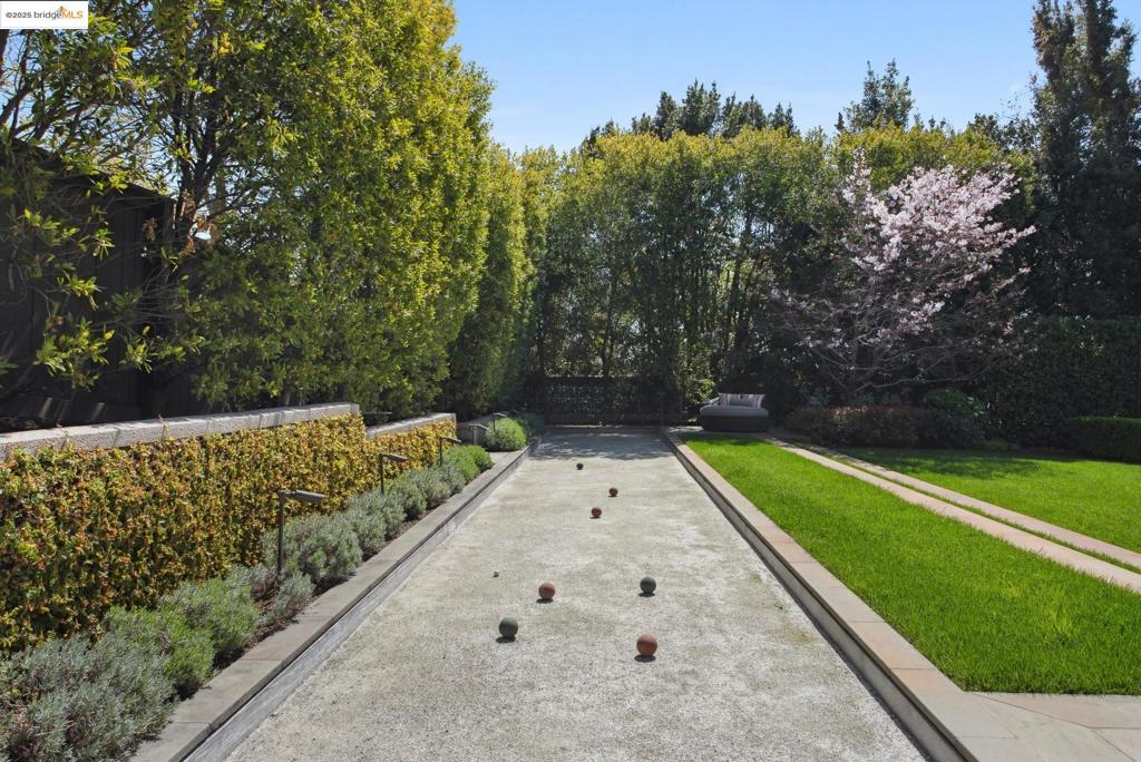 CENTRAL PIEDMONT - Residential