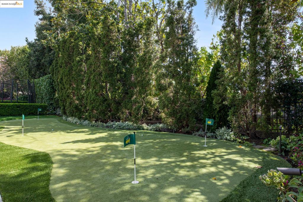 CENTRAL PIEDMONT - Residential