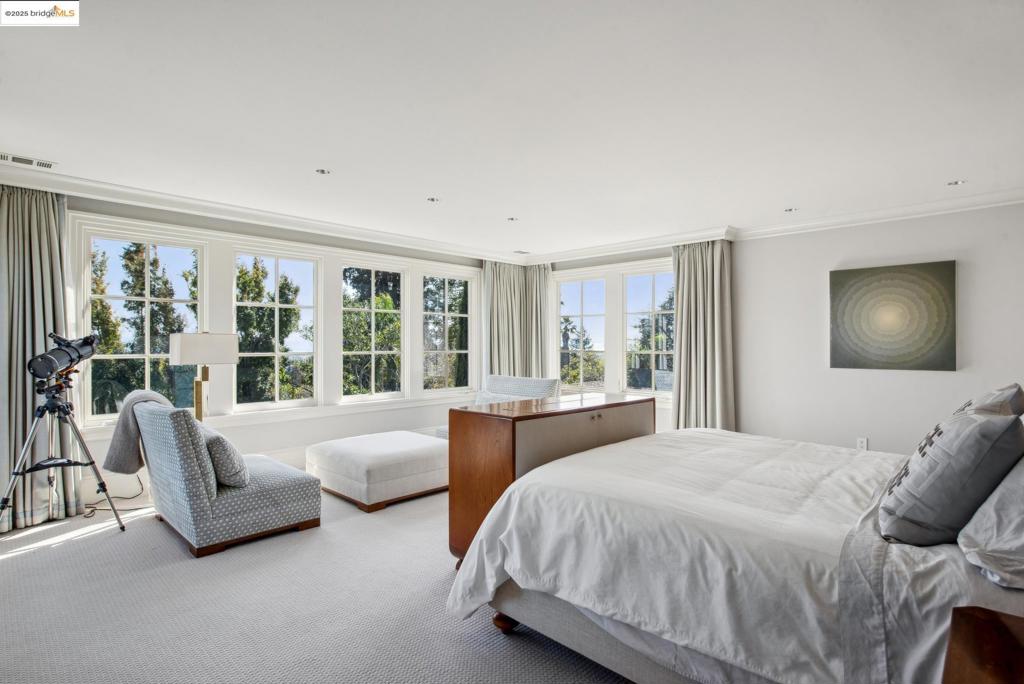 CENTRAL PIEDMONT - Residential