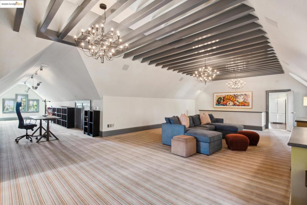 CENTRAL PIEDMONT - Residential