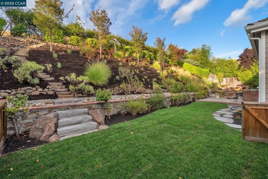 DIABLO RANCH - Residential
