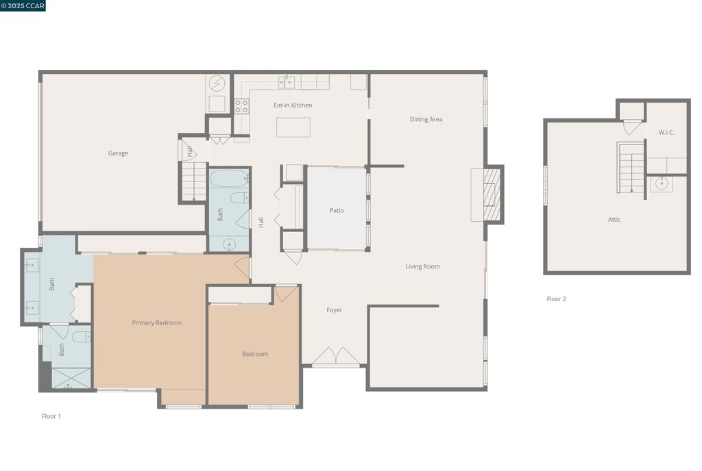 HEATHER FARMS - Residential