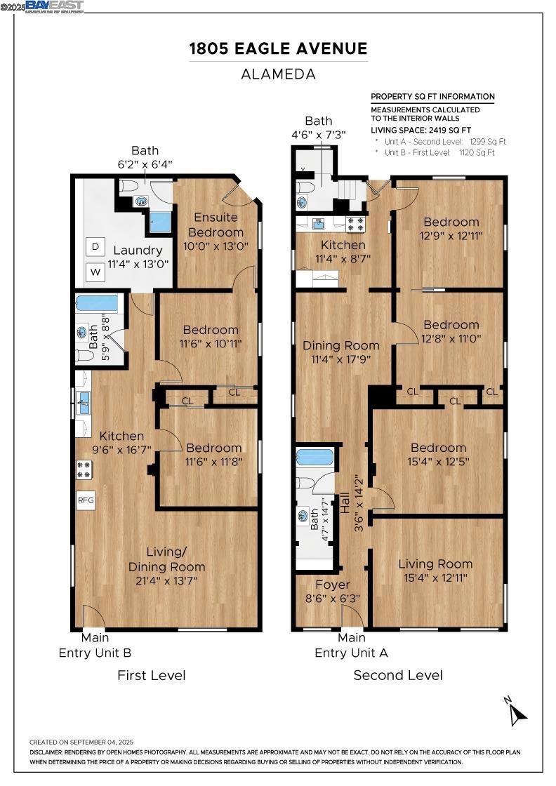 CENTRAL ALAMEDA - Residential Income