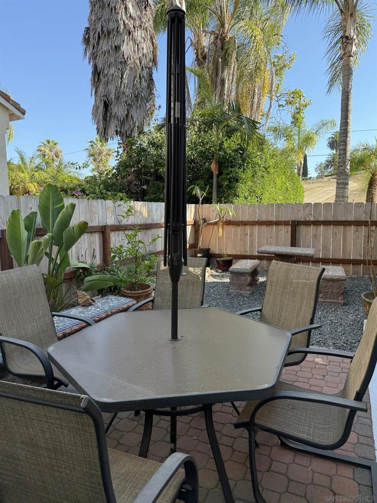 Southwest Escondido - Residential