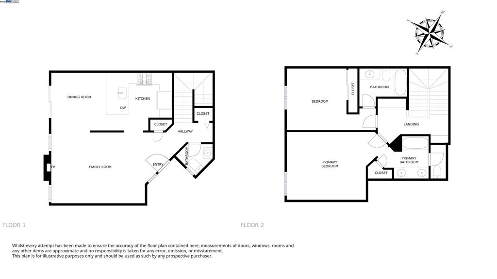 SEINA - Residential