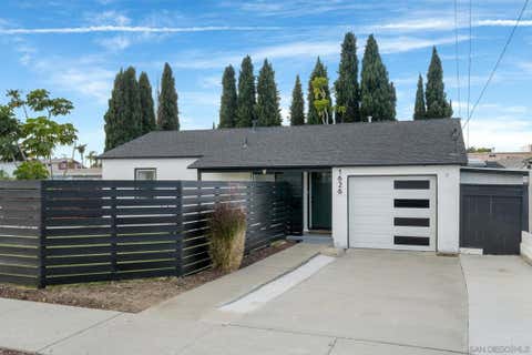 Property photo of 1626 Pacific Beach, San Diego, CA 92109