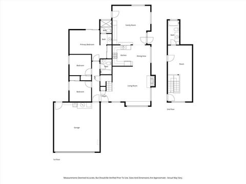 Tiny photo for 1330 Vega Way, San Luis Obispo, CA 93405 (MLS # SC26047268)