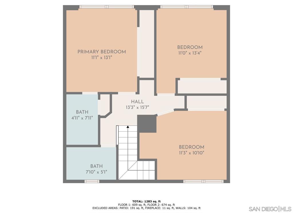 La Mesa - Residential