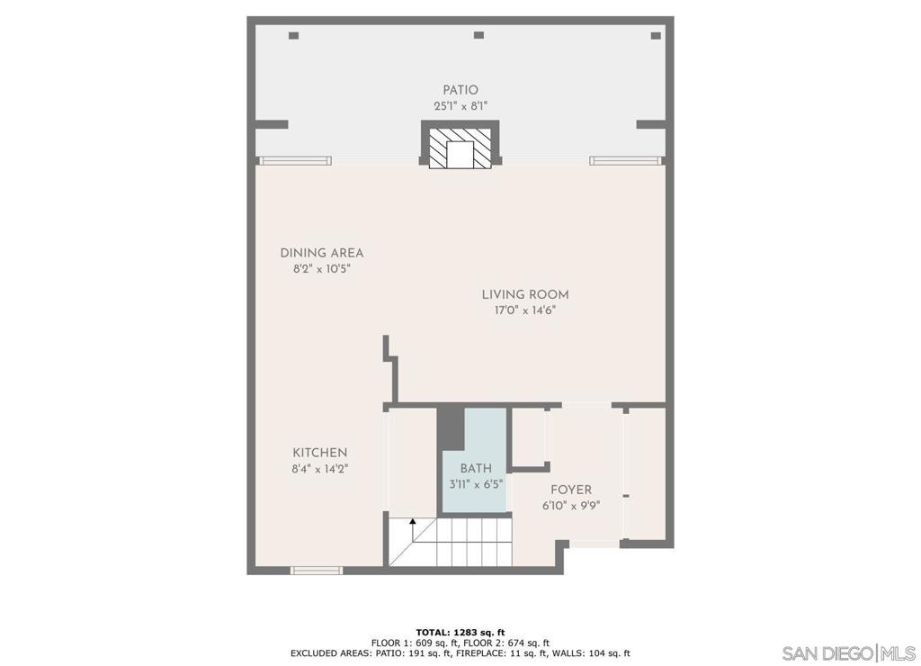 La Mesa - Residential