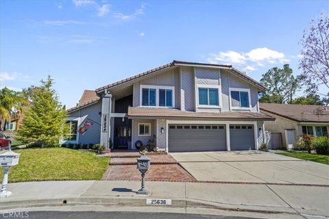 Photo of 25636 Ailean Court, Valencia, CA 91355 (MLS # SR26031662)