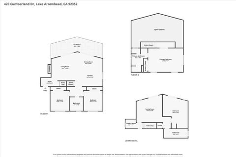 Tiny photo for 420 Cumberland Dr, Lake Arrowhead, CA 92352 (MLS # IG26225385)