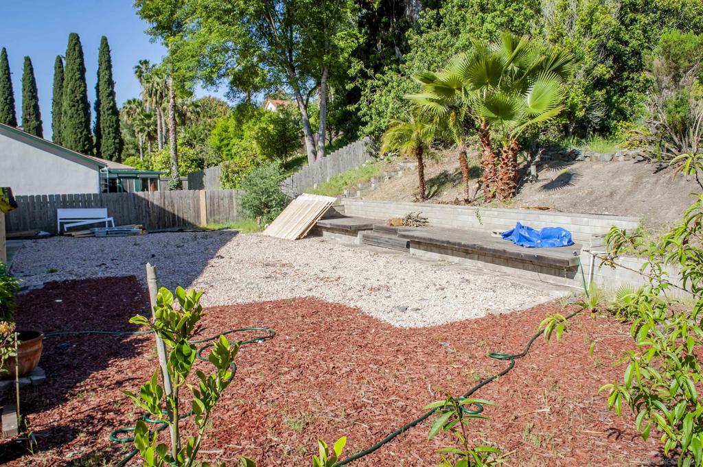 Rancho Penasquitos - Land