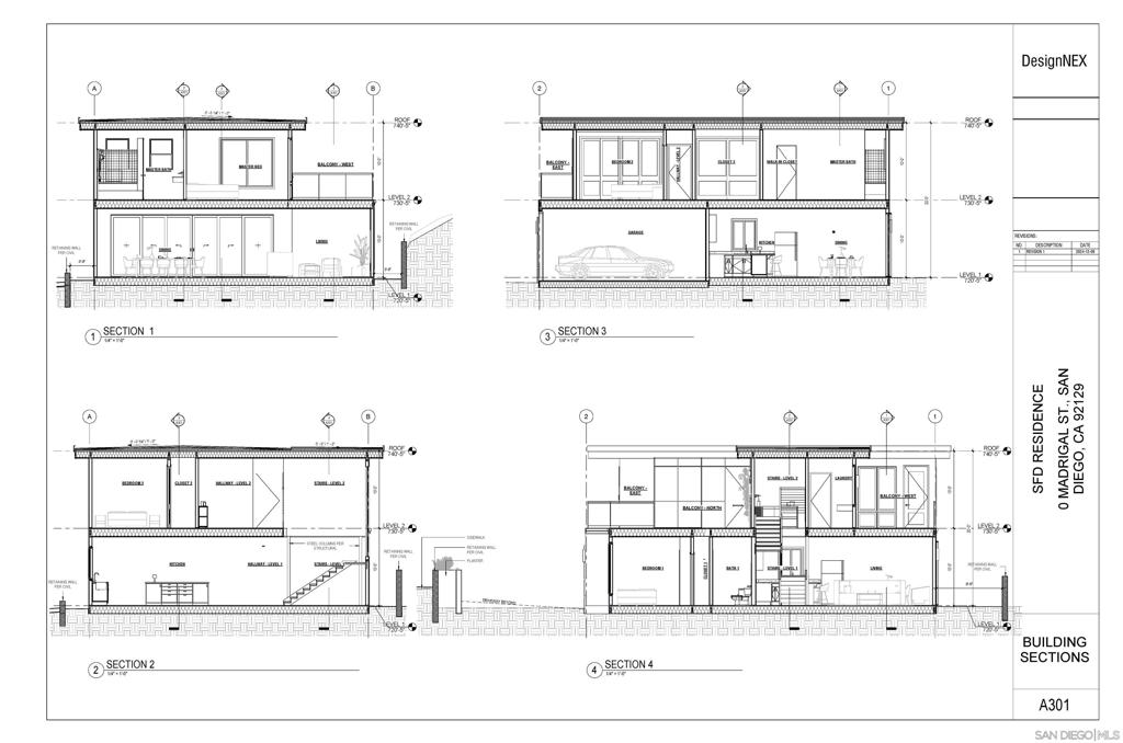 Rancho Penasquitos - Land