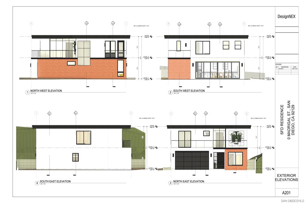 Rancho Penasquitos - Land