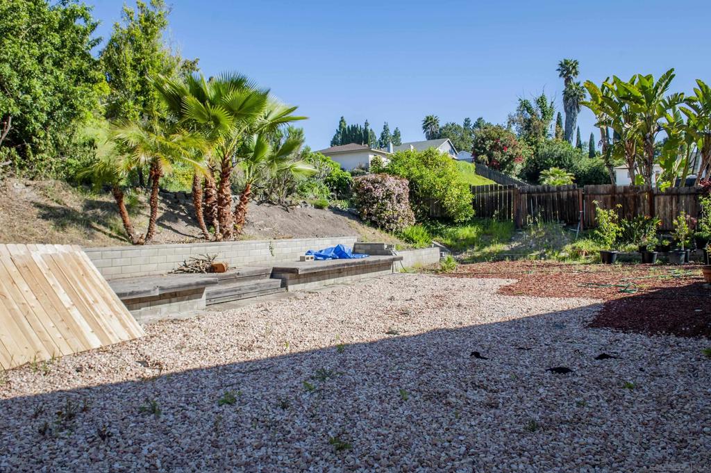 Rancho Penasquitos - Land