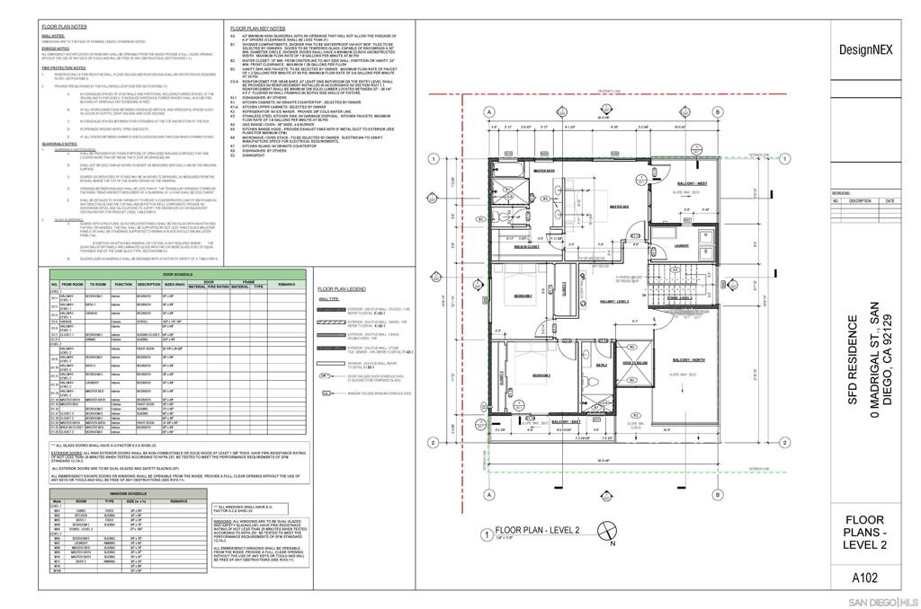 Rancho Penasquitos - Land