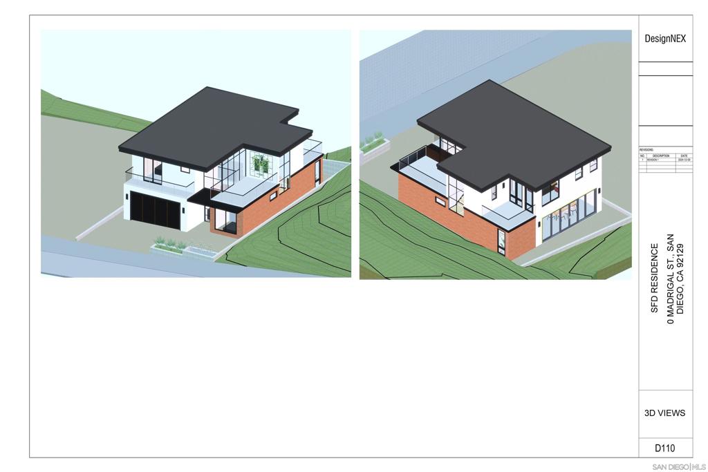 Rancho Penasquitos - Land