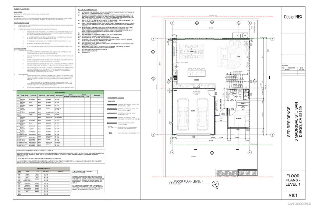 Rancho Penasquitos - Land