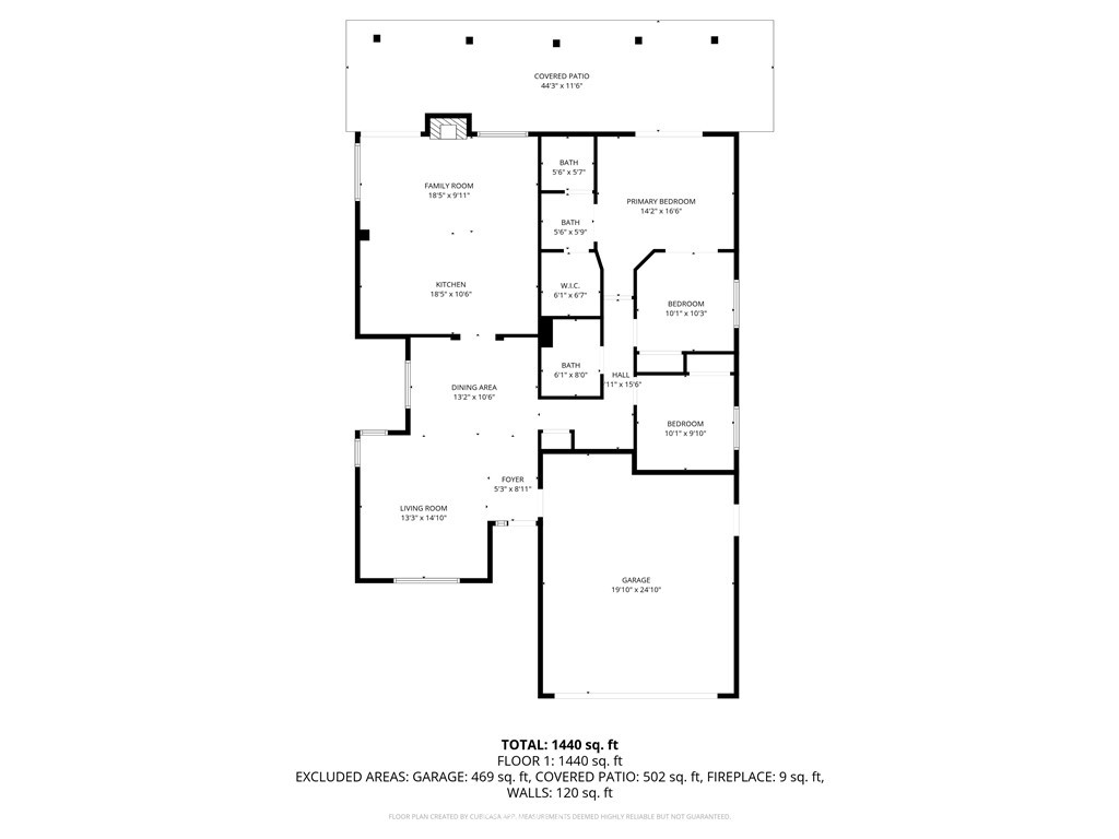 Solera (SLRA) - Residential