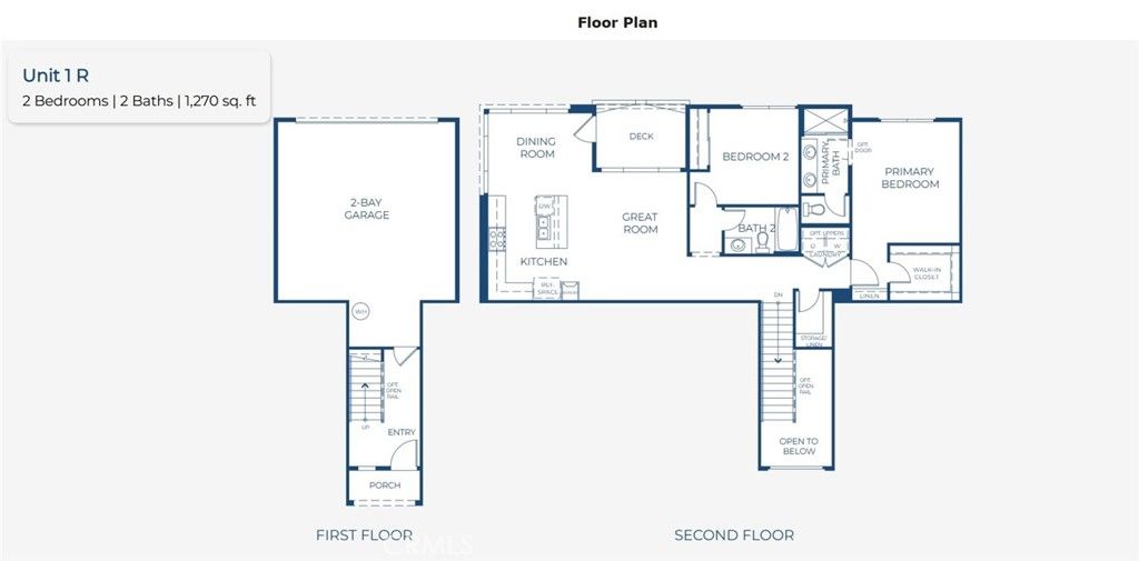 Photo of 3267 South Agate Paseo, Ontario, CA 91761 (MLS # OC25278603)