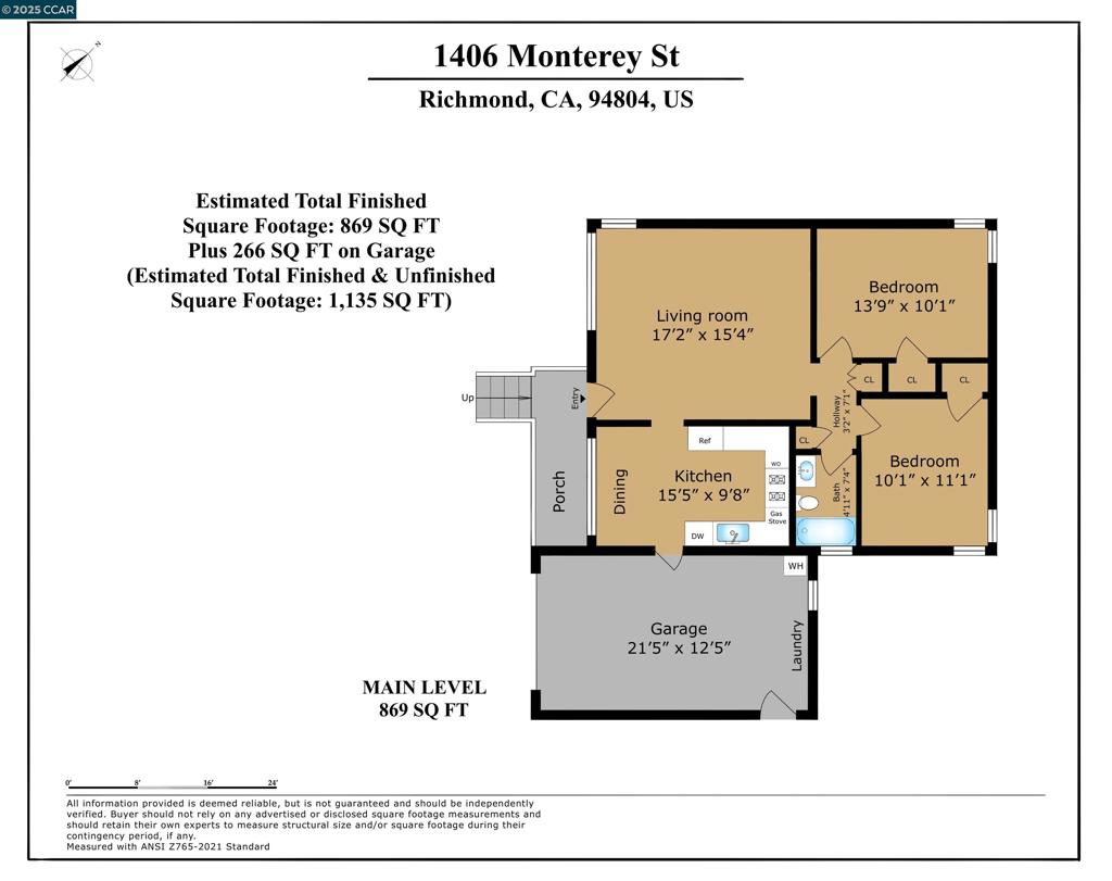 RICHMOND ANNEX - Residential