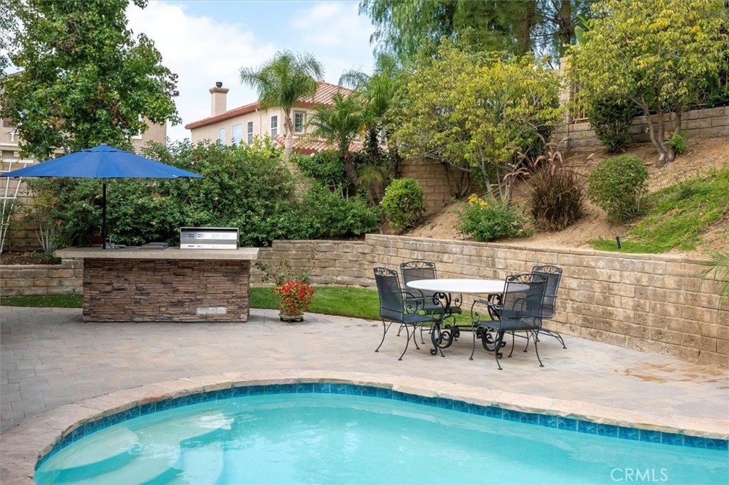 Canyon Ridge (CYNRG) - Residential