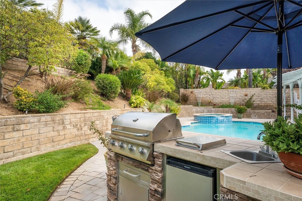 Canyon Ridge (CYNRG) - Residential