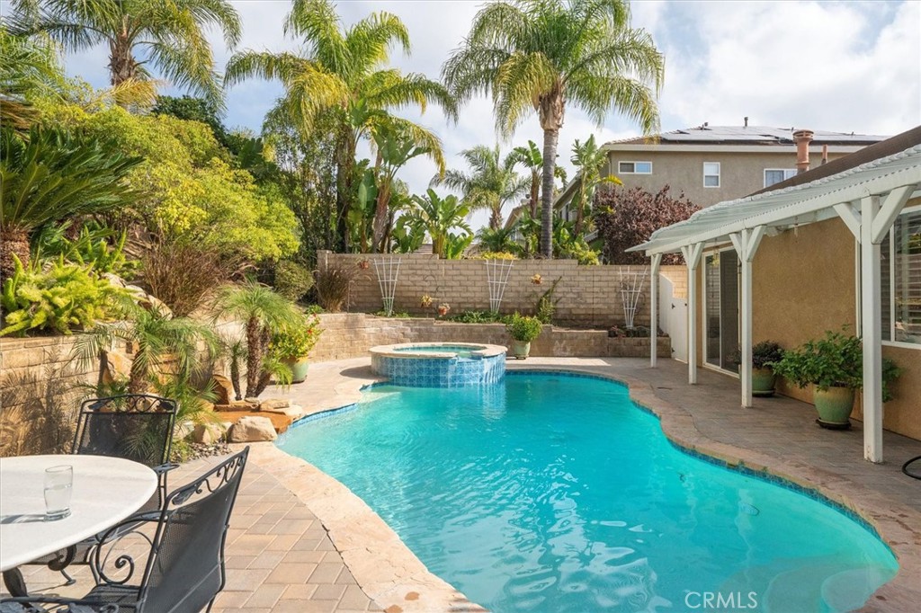 Canyon Ridge (CYNRG) - Residential