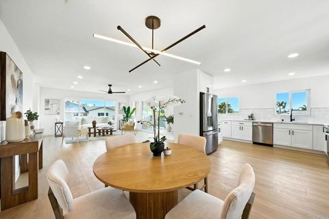 Photo of 4542 Milton Street, San Diego, CA 92110 (MLS # PTP2508948)