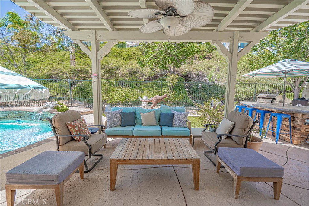 Centex Ridge (CRID) - Residential