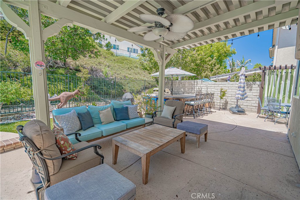 Centex Ridge (CRID) - Residential