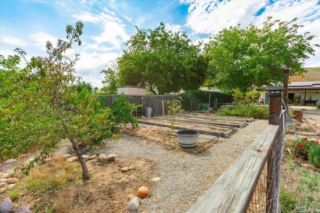 SD COUNTRY ESTATES - Residential