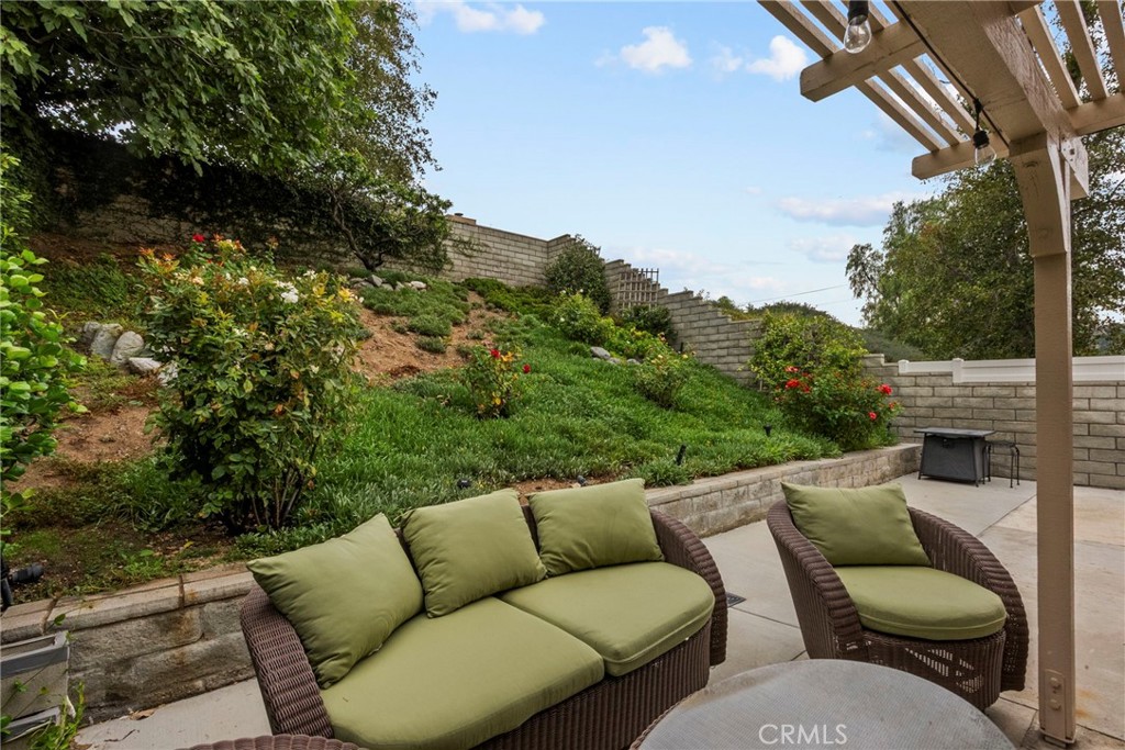 Mtn. View Courtyards (MTCO) - Residential